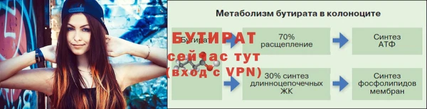 эйфоретик Армянск
